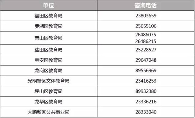 成人高考：走出职场瓶颈，开启新的人生篇章