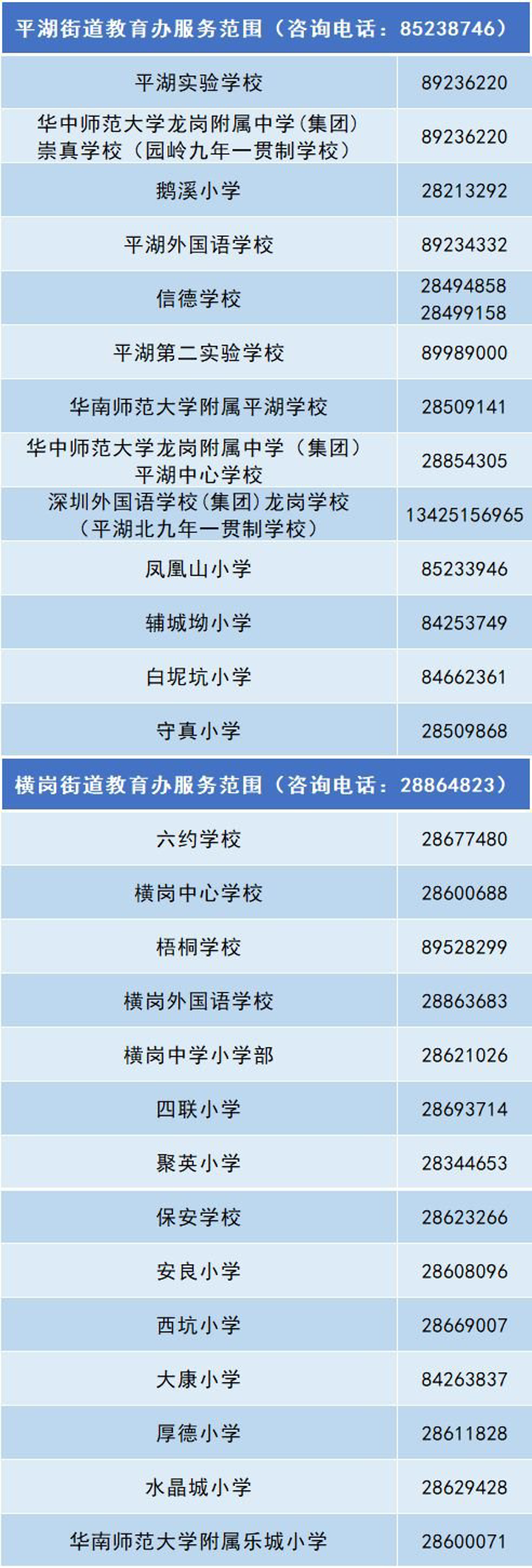 深圳教育咨询市场现状分析:优势与挑战
